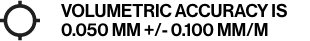 volume